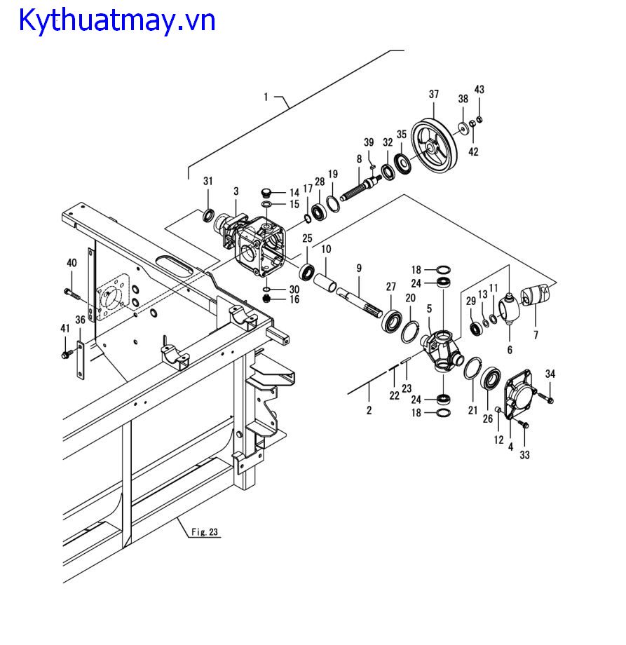 Vỏ truyền động mép cắt sau